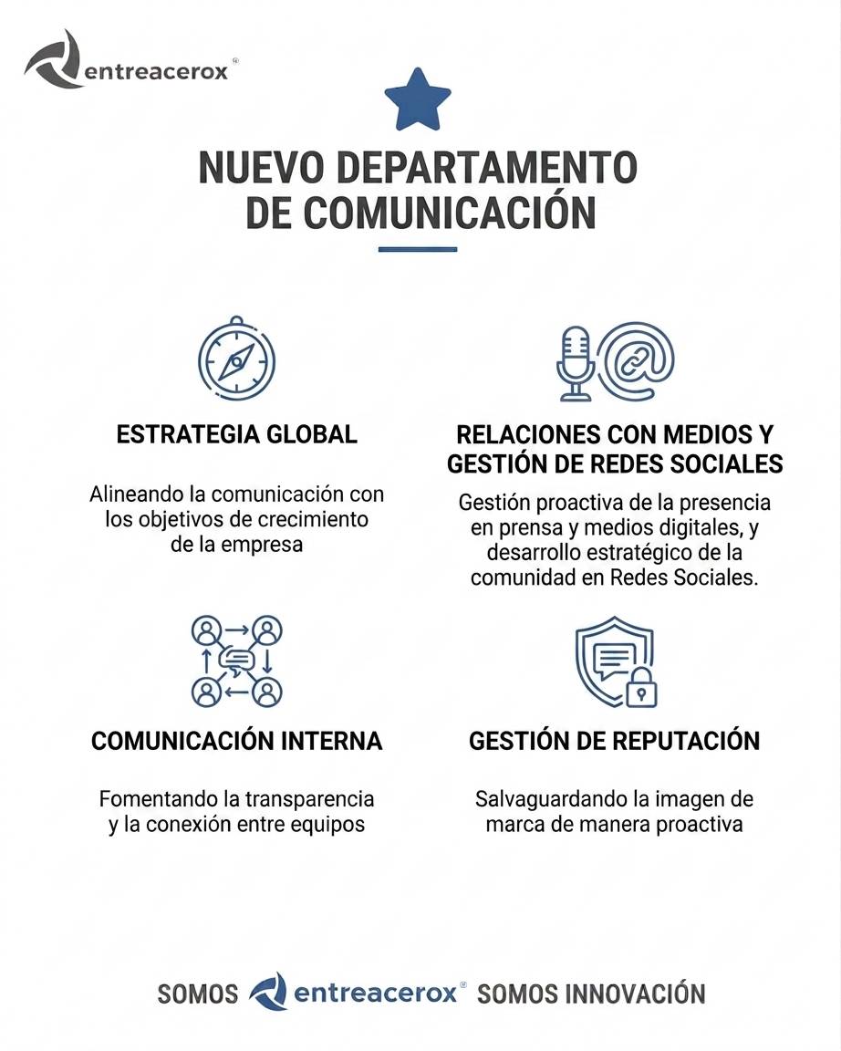 Departamento De Comunicacion